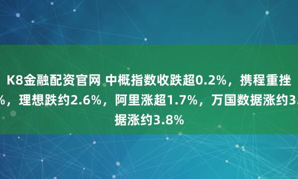 K8金融配资官网 中概指数收跌超0.2%，携程重挫17%，理想跌约2.6%，阿里涨超1.7%，万国数据涨约3.8%